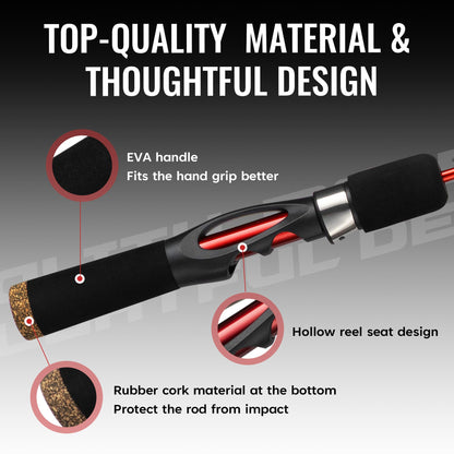 Drift Fishing Shop WIDDEN Ice Fishing Rod & Reel Combo – 27" Medium Light Pole with Line and Lures for Trout, Bass & Walleye